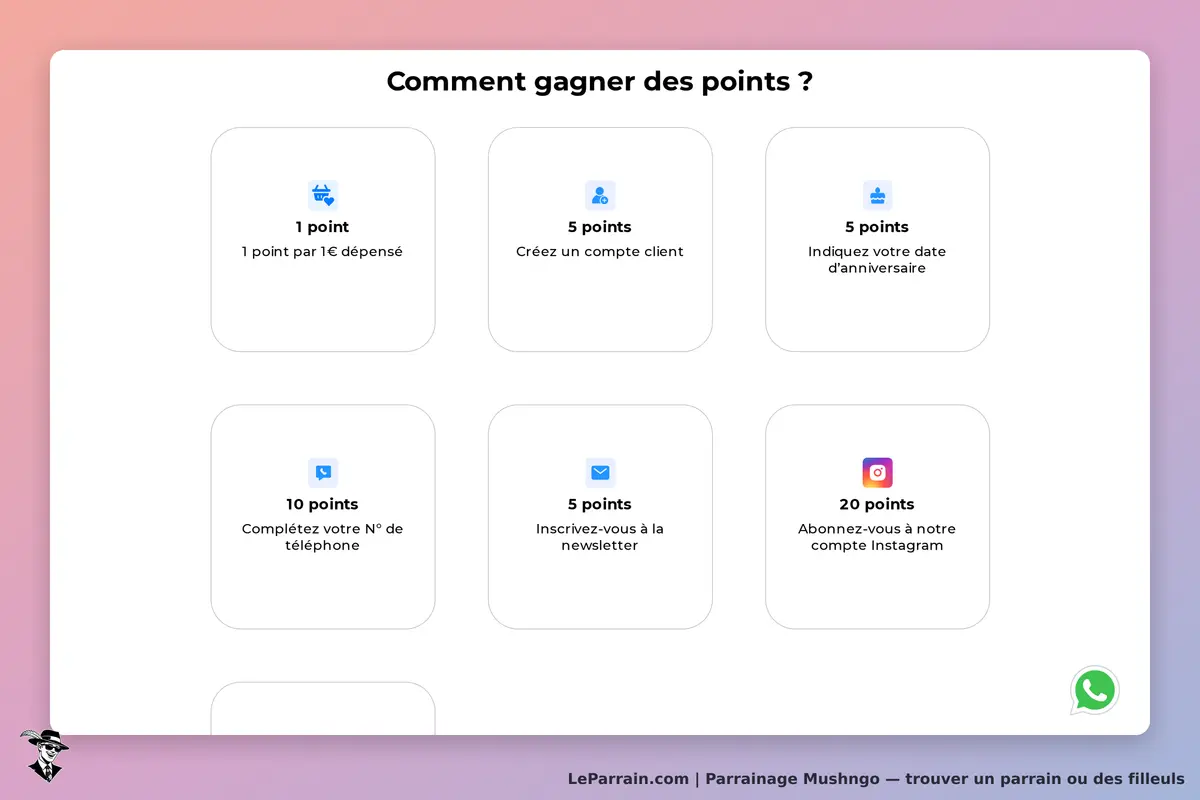 Mushngo : section expliquant comment gagner des points avec différentes actions