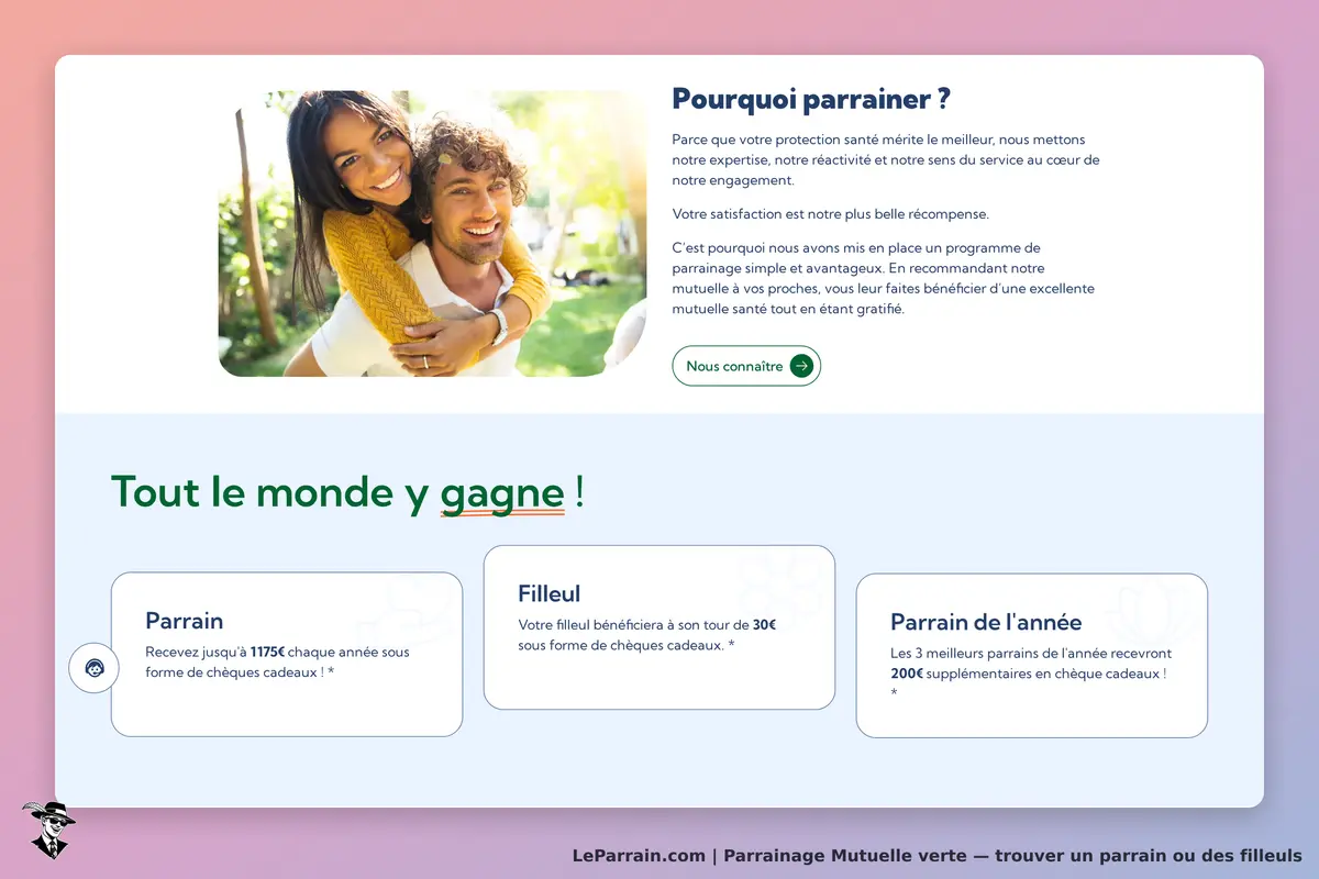 Mutuelle verte : section sur le parrainage avec texte explicatif et images de couple souriant