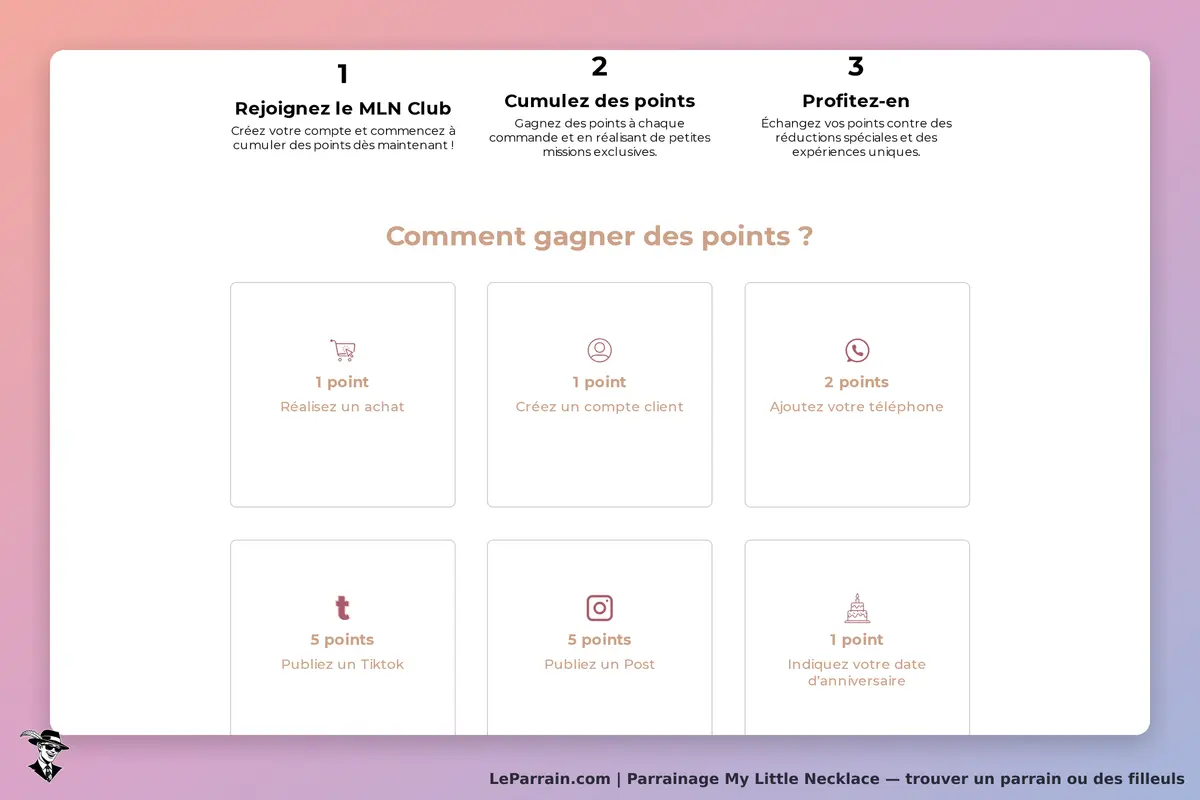 My Little Necklace : section expliquant comment gagner des points avec différentes actions