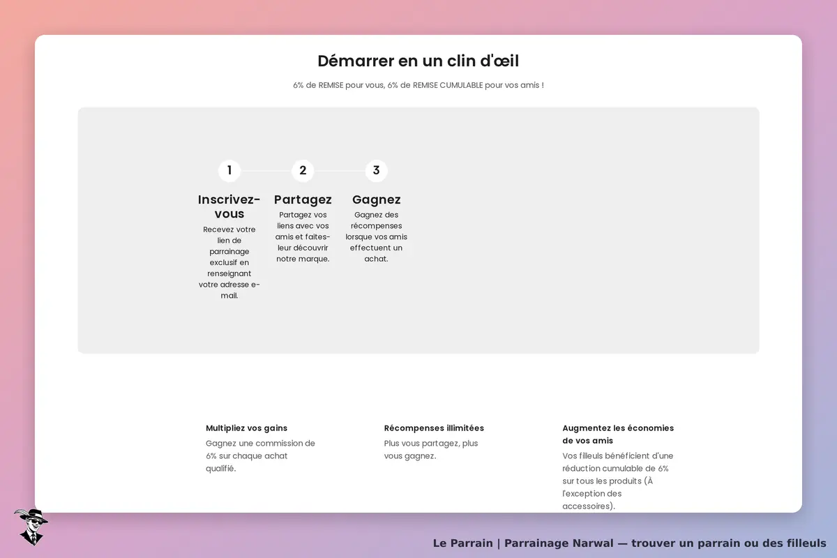 Narwal : étapes pour démarrer un programme de parrainage sur une page colorée