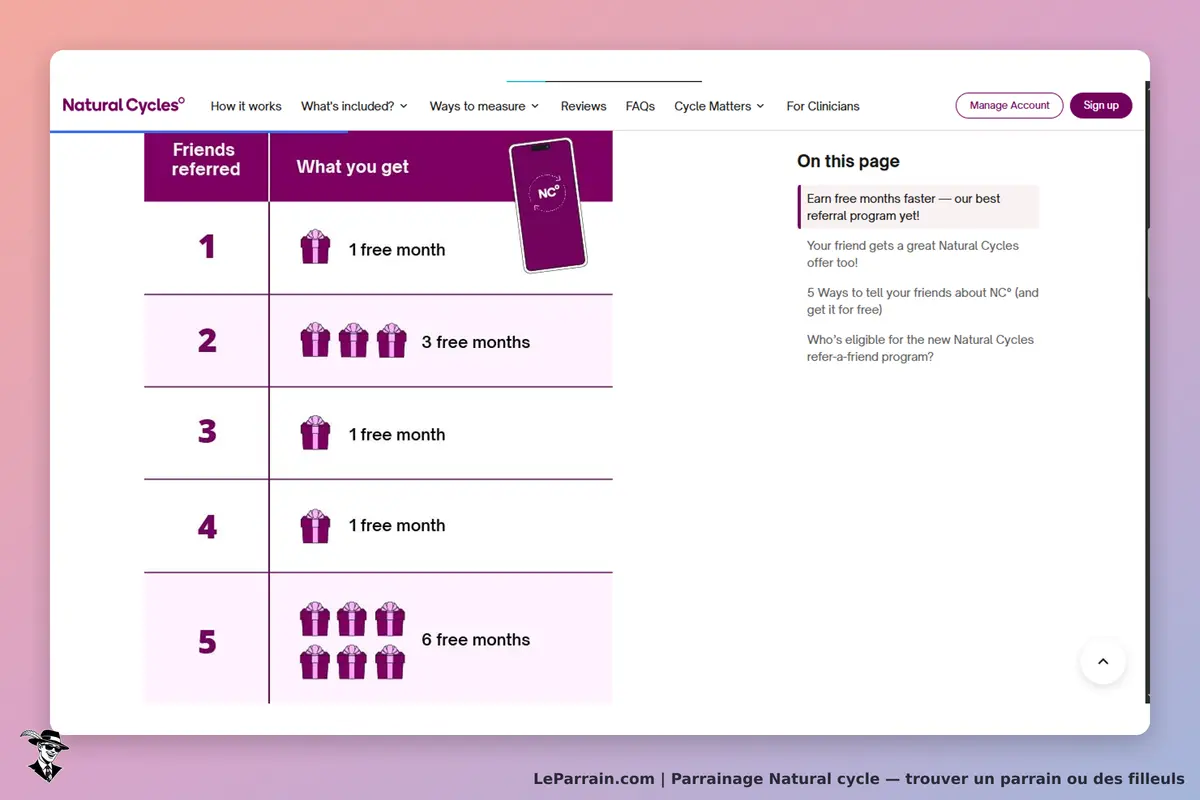 Natural Cycles : tableau des récompenses pour le programme de parrainage avec icônes de cadeaux