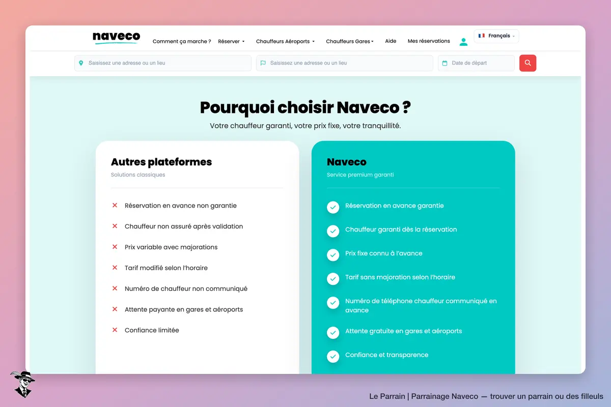 Capture d'écran de Naveco