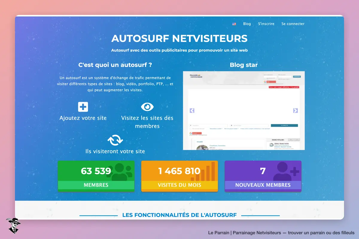 Page d'accueil de Netvisiteurs