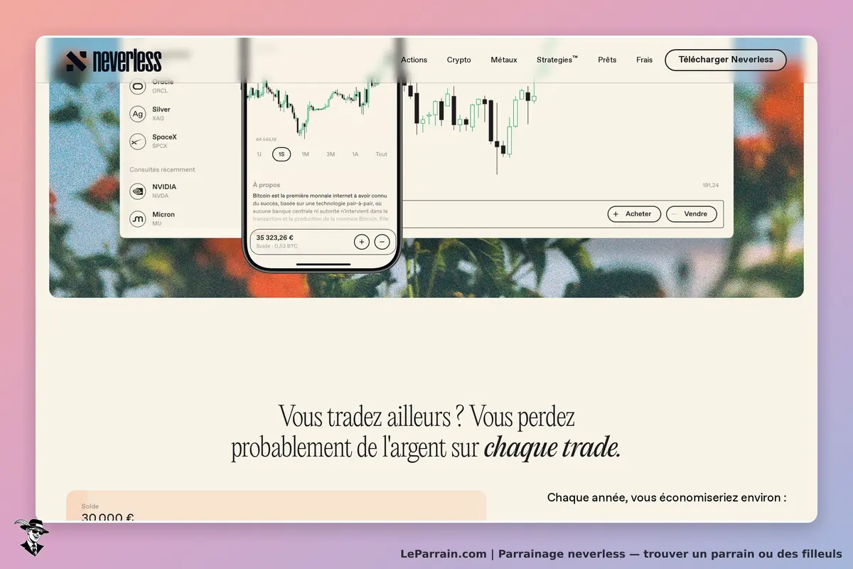 neverless : page d'accueil avec graphique, menu latéral et message sur les pertes de trading