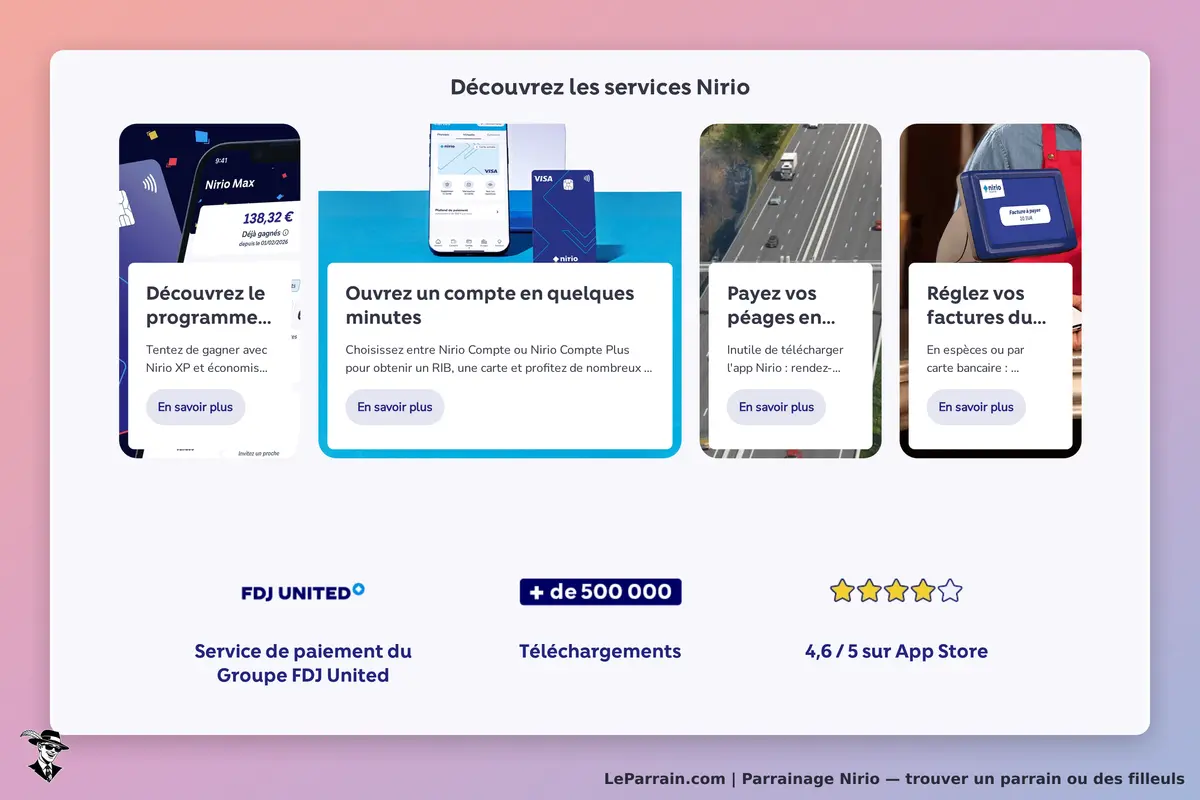 Nirio : page d'accueil présentant divers services et options de compte avec illustrations