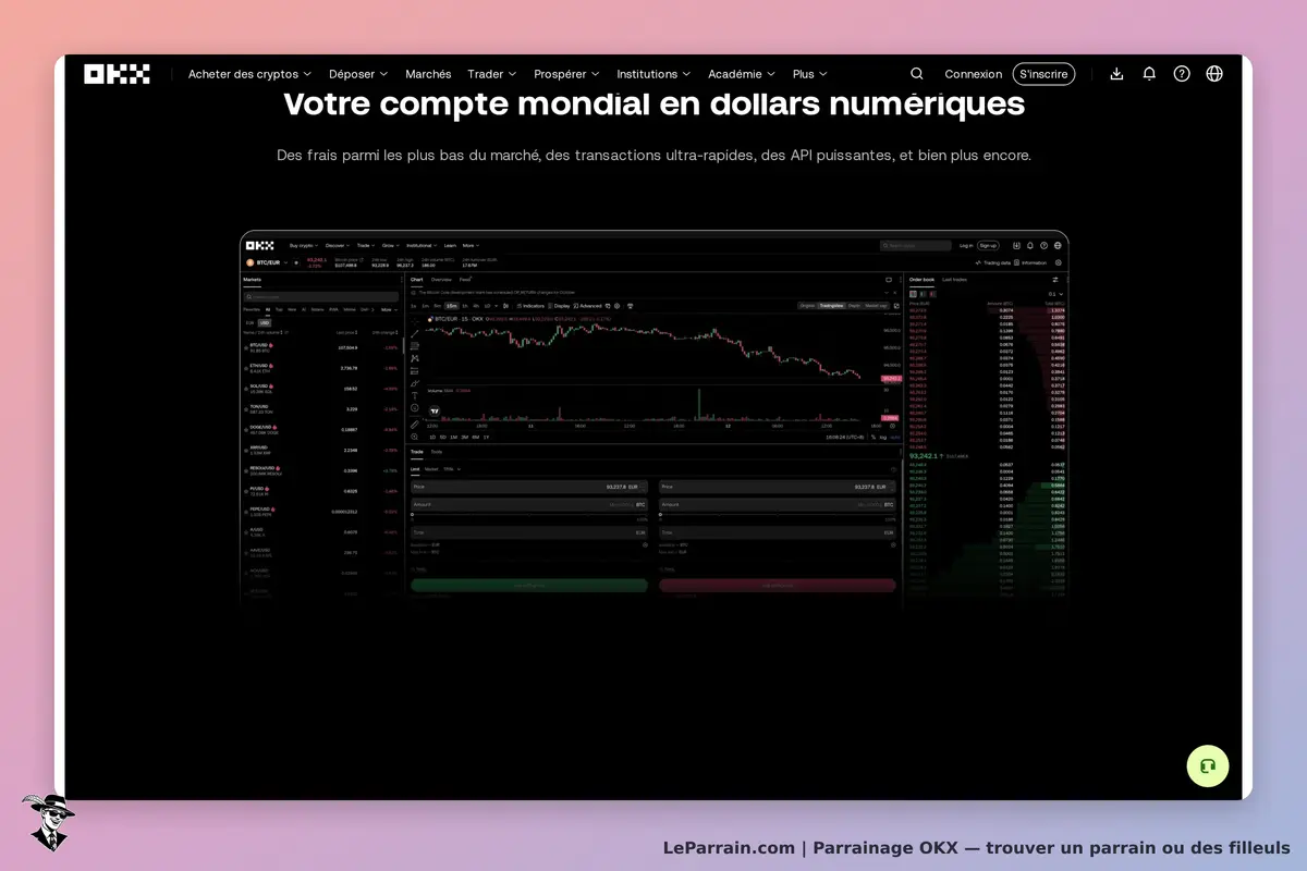 OKX : interface de trading avec graphiques et options de transaction en dollars numériques