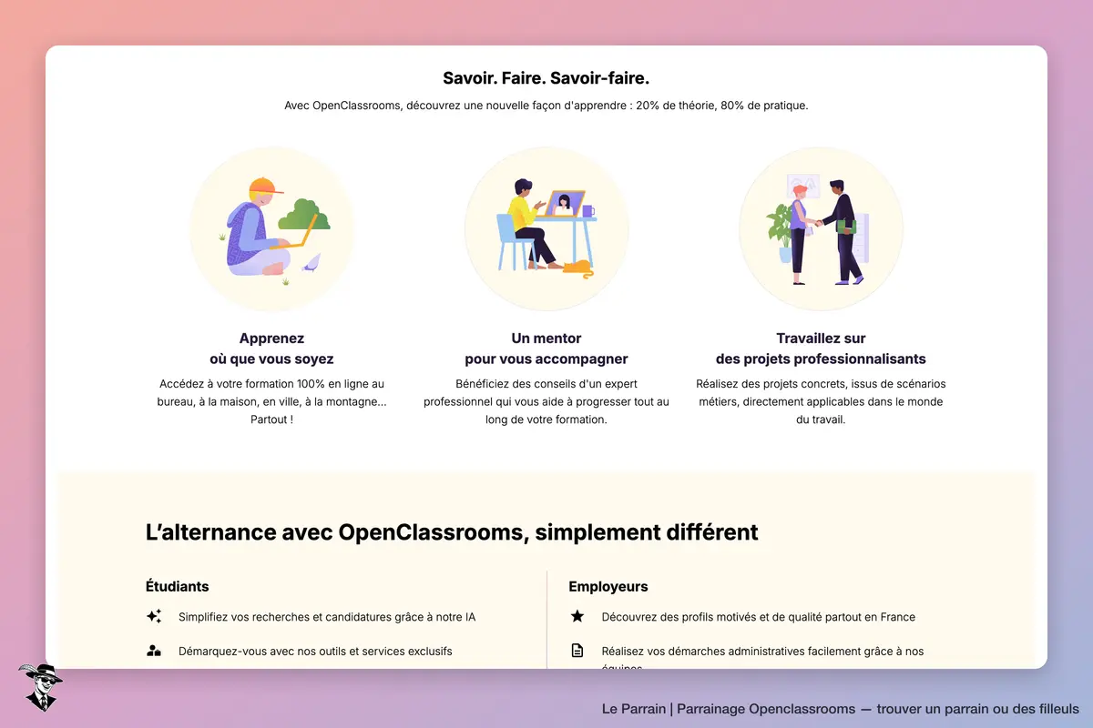 Capture d'écran de Openclassrooms