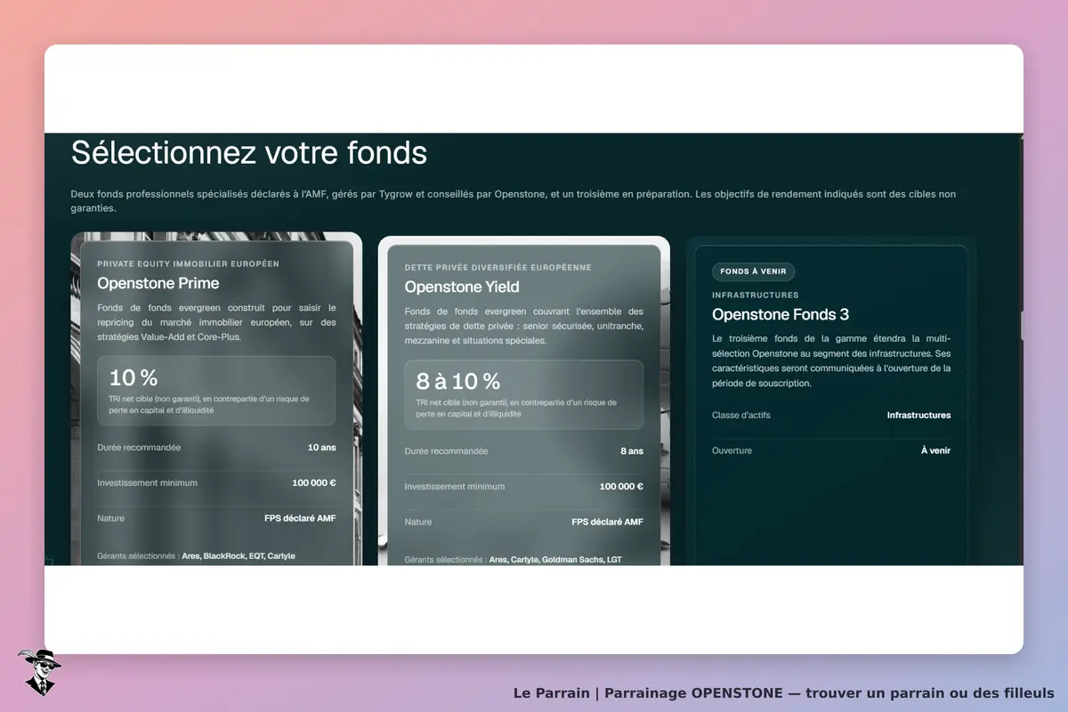OPENSTONE : sélection de fonds avec trois options affichées et descriptions détaillées pour chaque