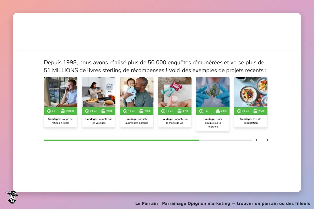 Opignon marketing : page d'accueil présentant des exemples de sondages récents avec images