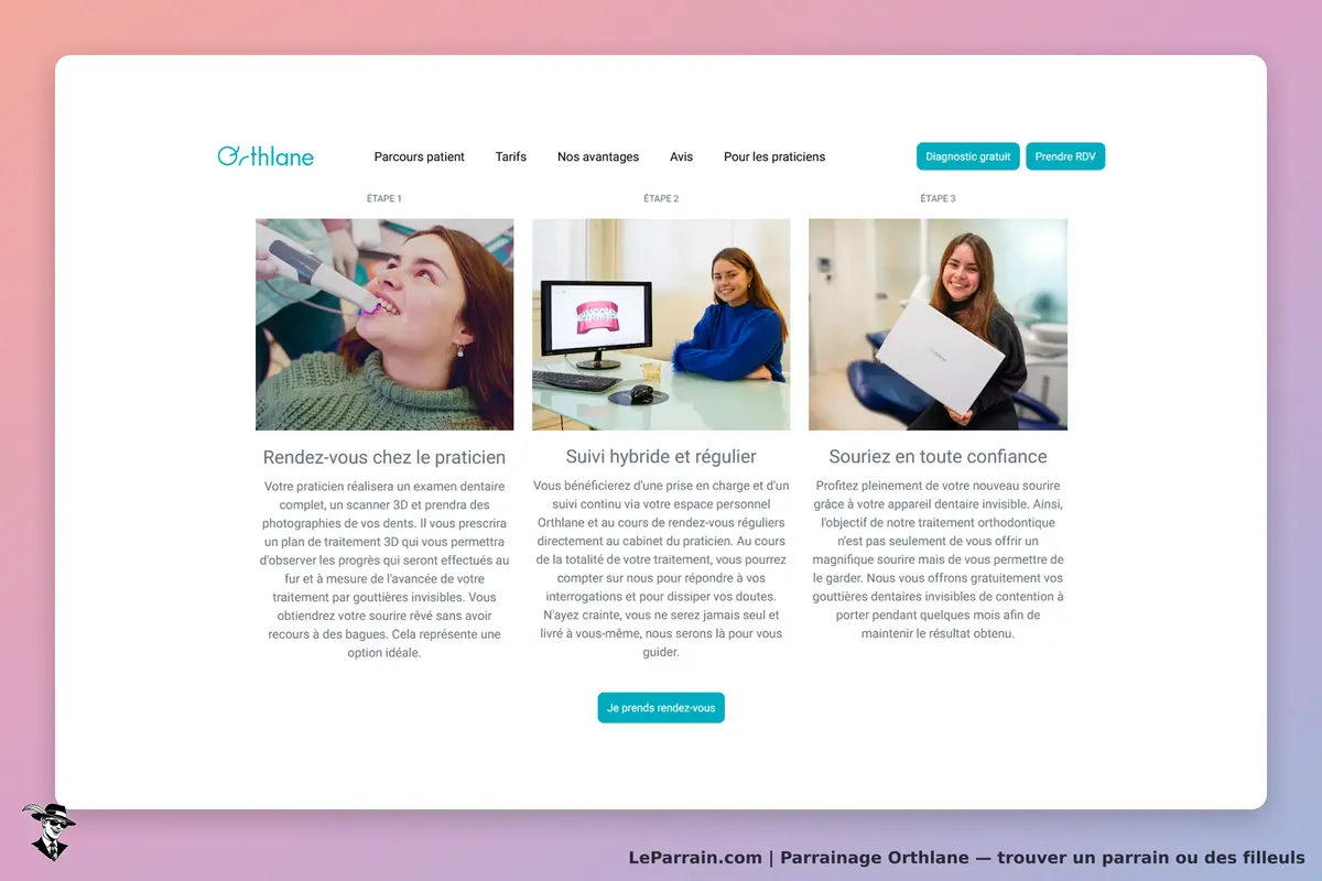 Orthlane : page d'accueil avec trois étapes du parcours patient et images de traitements dentaires
