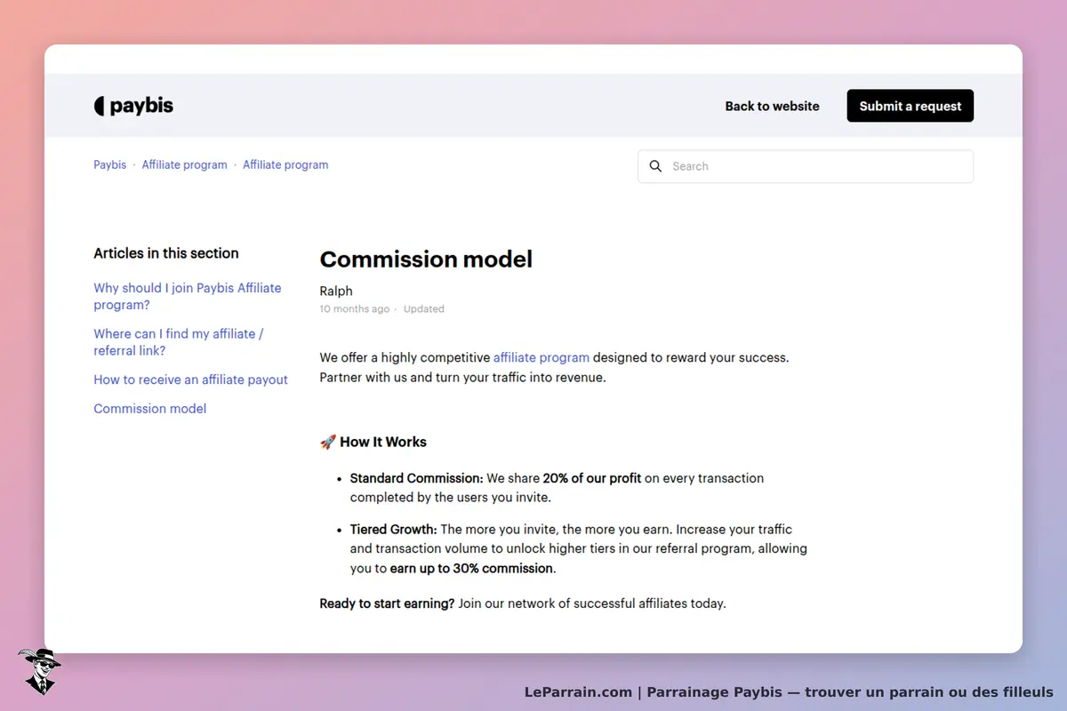 Paybis : page sur le modèle de commission du programme d'affiliation avec articles liés