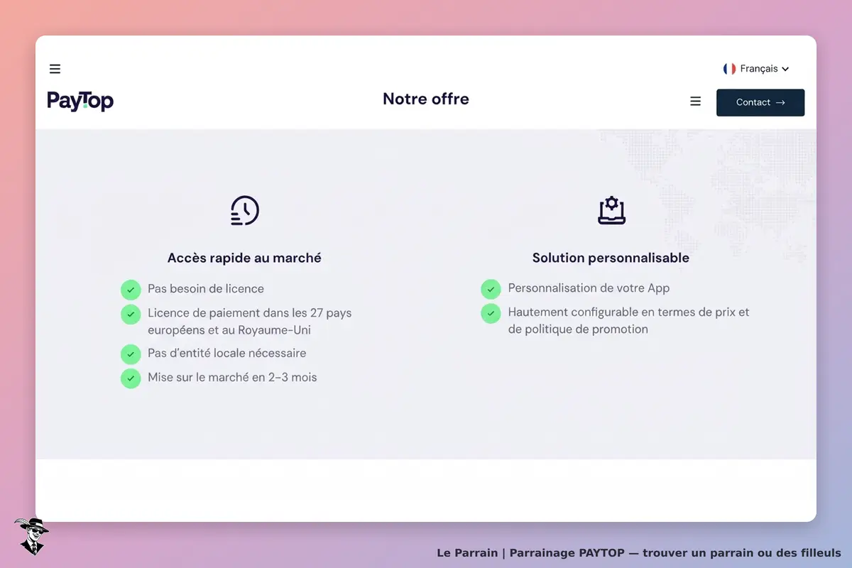 PayTop : présentation des offres avec accès rapide au marché et solution personnalisable