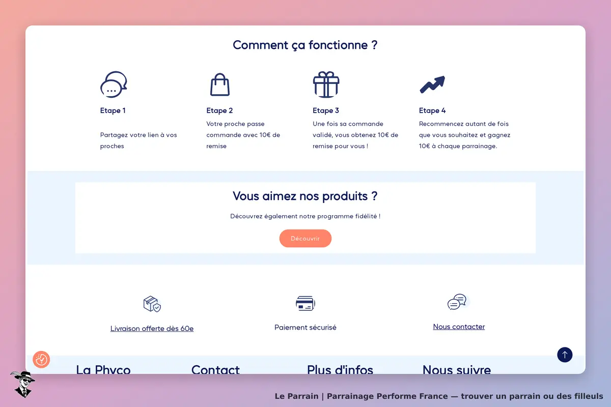 Performe France : étapes du programme de parrainage avec icônes explicatives et section fidélité