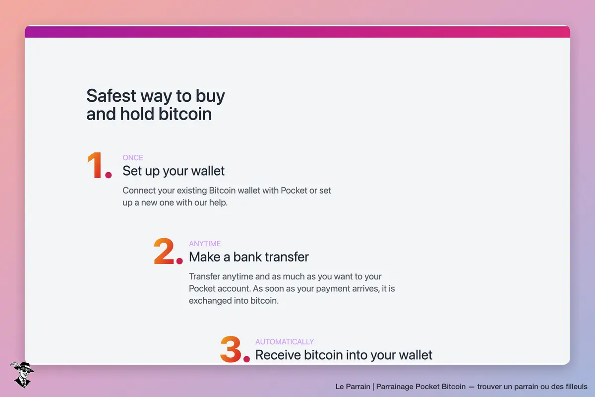 Capture d'écran de Pocket Bitcoin