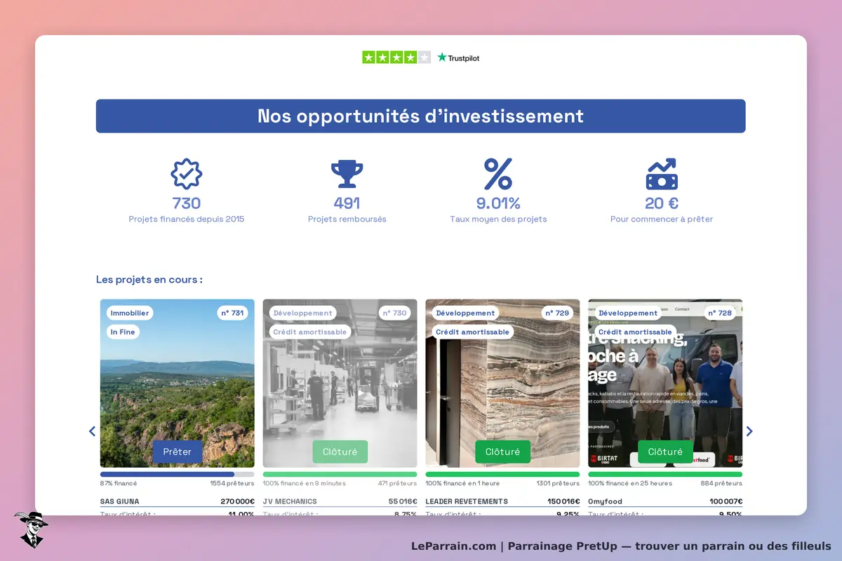 PretUp : page d'accueil présentant des projets d'investissement en cours et leurs détails