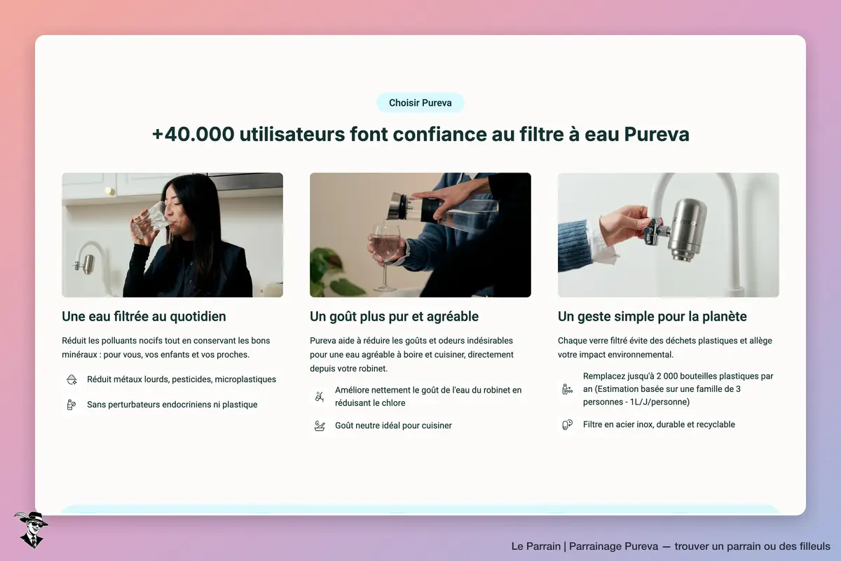 Capture d'écran de Pureva