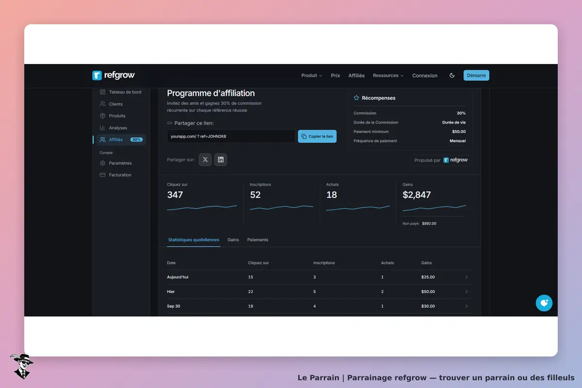 refgrow : tableau de bord du programme d'affiliation avec statistiques et options de partage