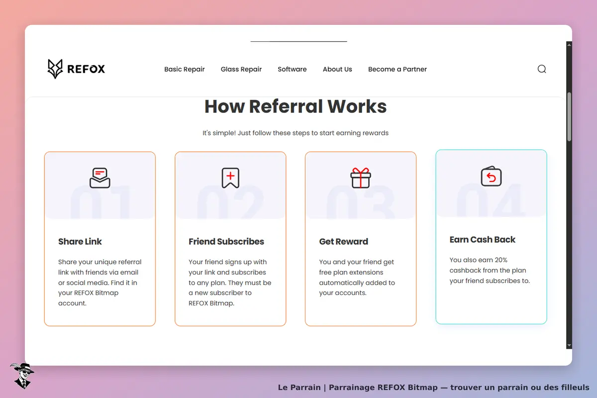 REFOX Bitmap : rEFOX : étapes du programme de parrainage avec icônes explicatives et titres