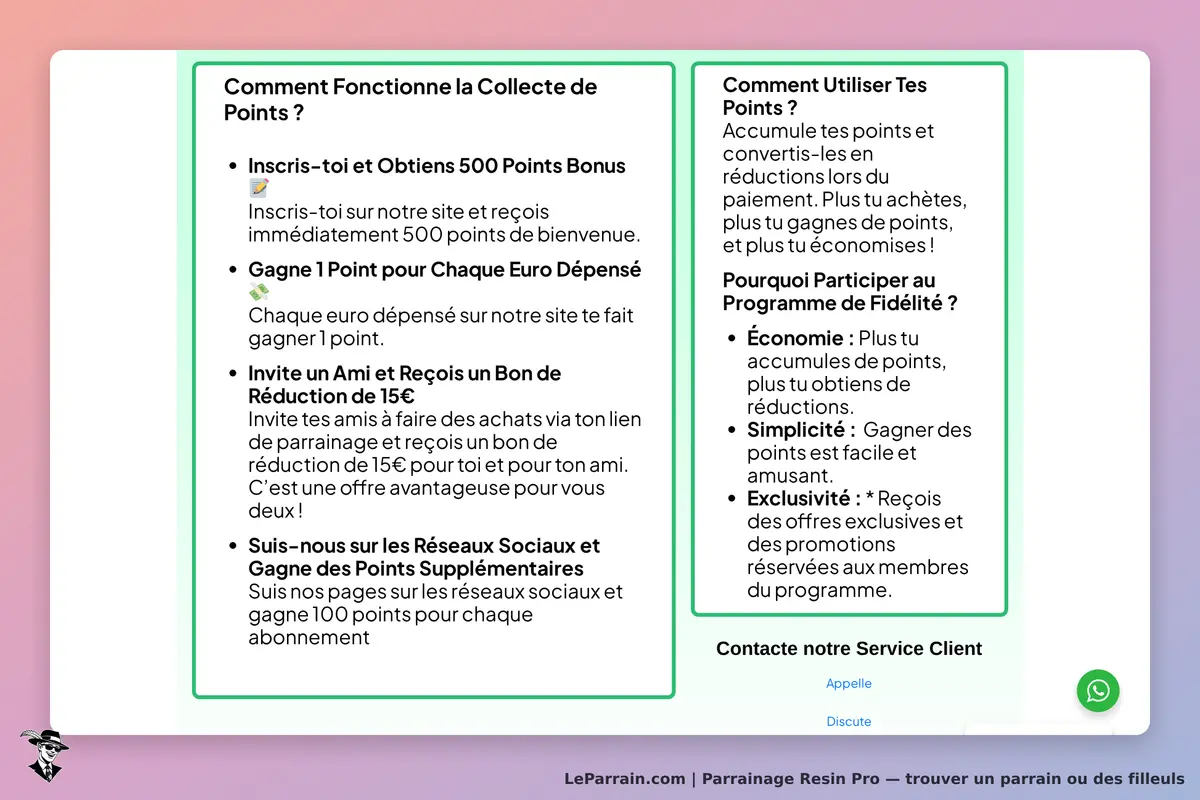 Resin Pro : explications sur la collecte et l'utilisation des points de fidélité