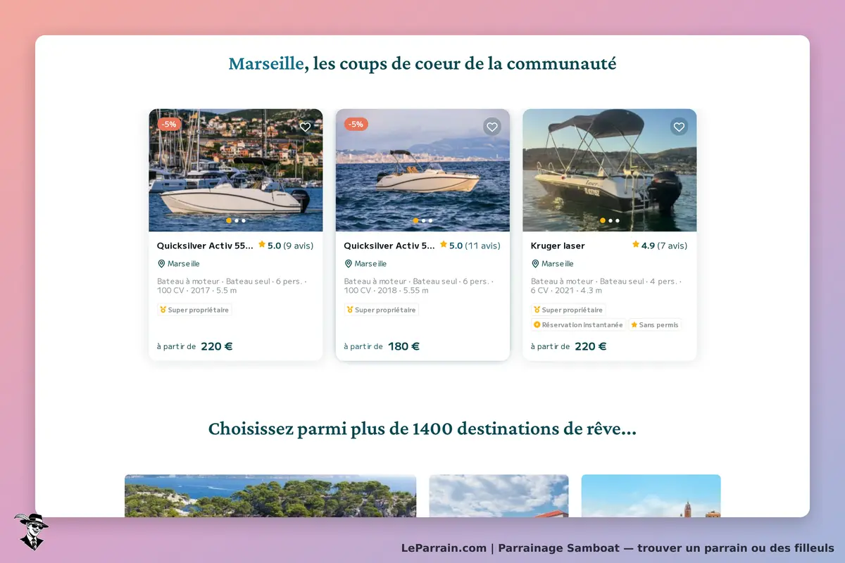 Samboat : trois bateaux à moteur disponibles à Marseille avec évaluations et descriptions