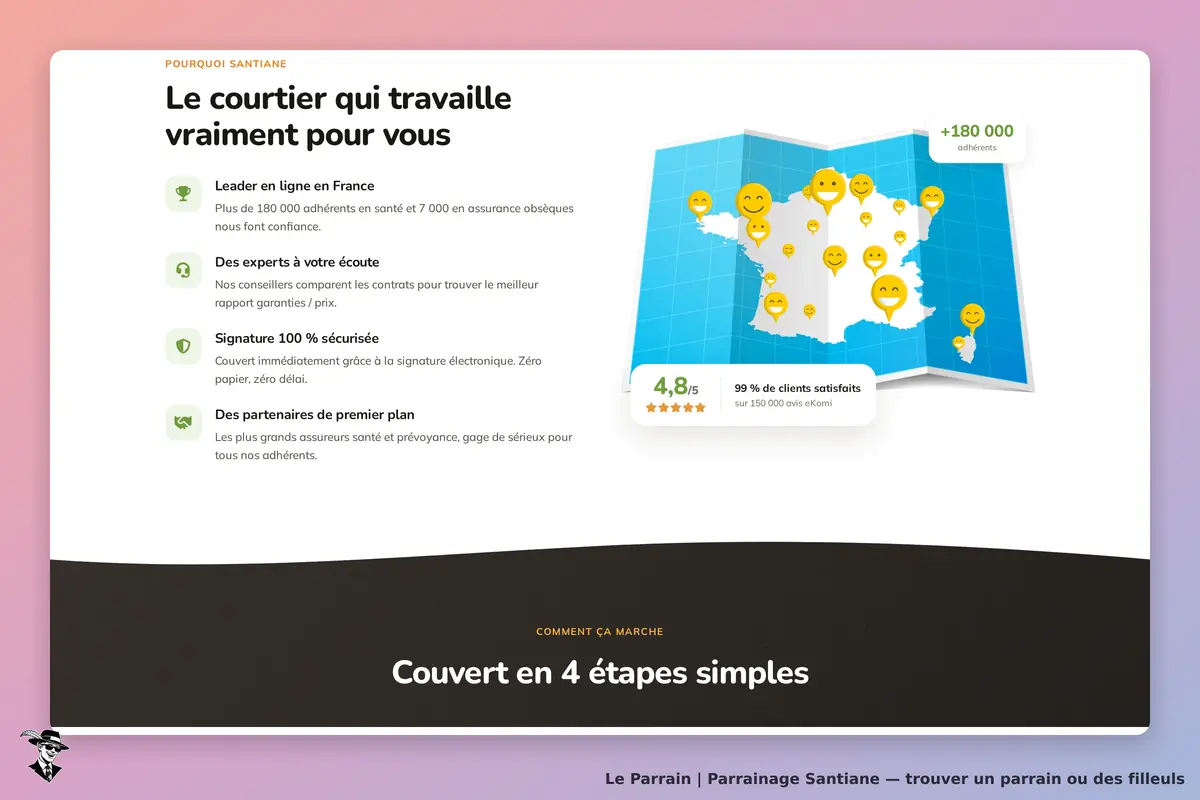 Santiane : page d'accueil avec des informations sur les services et une carte de France