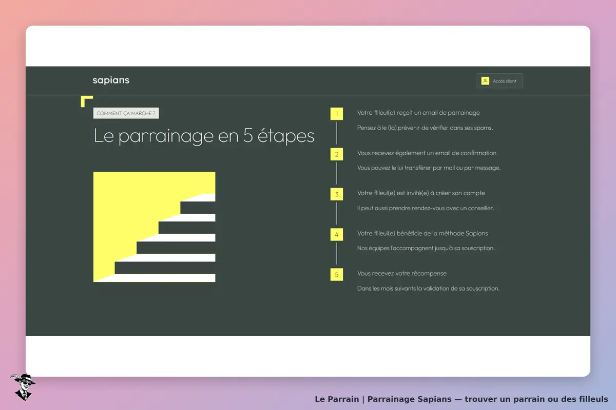 Page parrainage de Sapians