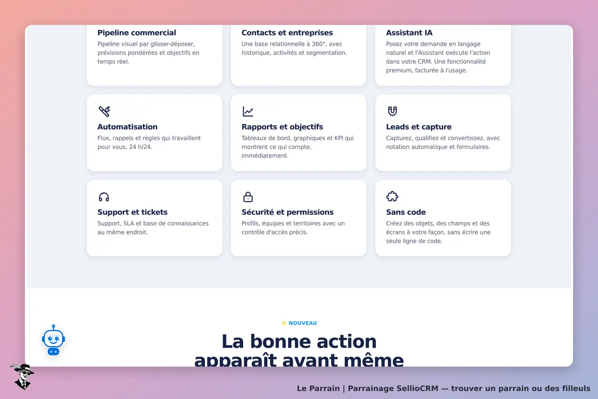 Capture d'écran de SellioCRM