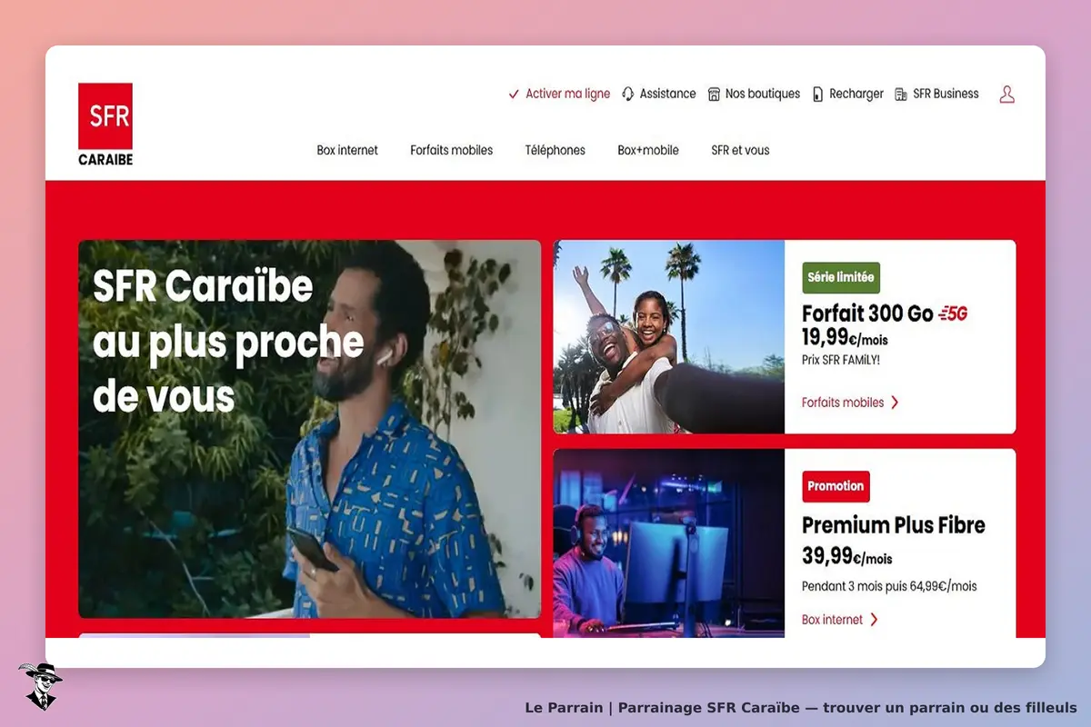 SFR Caraïbe : page d'accueil avec un homme utilisant un smartphone et des images de groupes