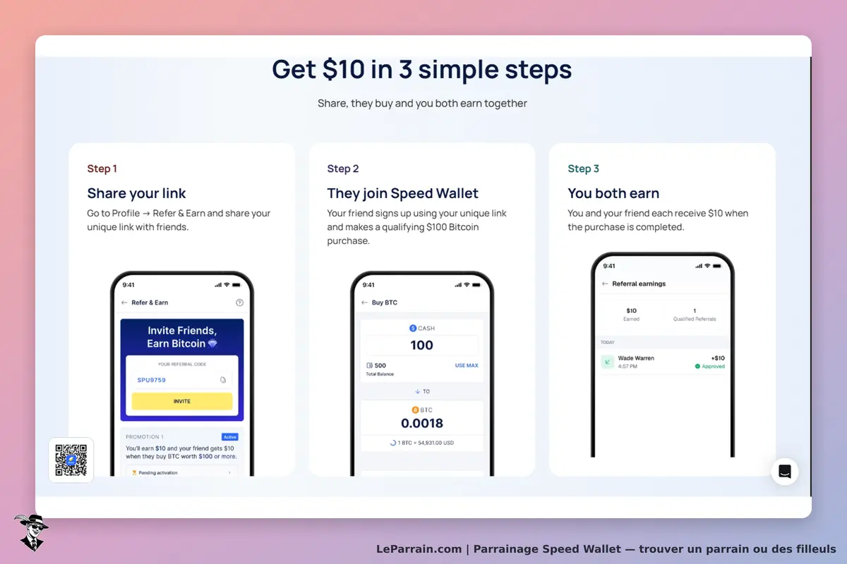 Speed Wallet : étapes pour partager un lien et gagner des récompenses ensemble