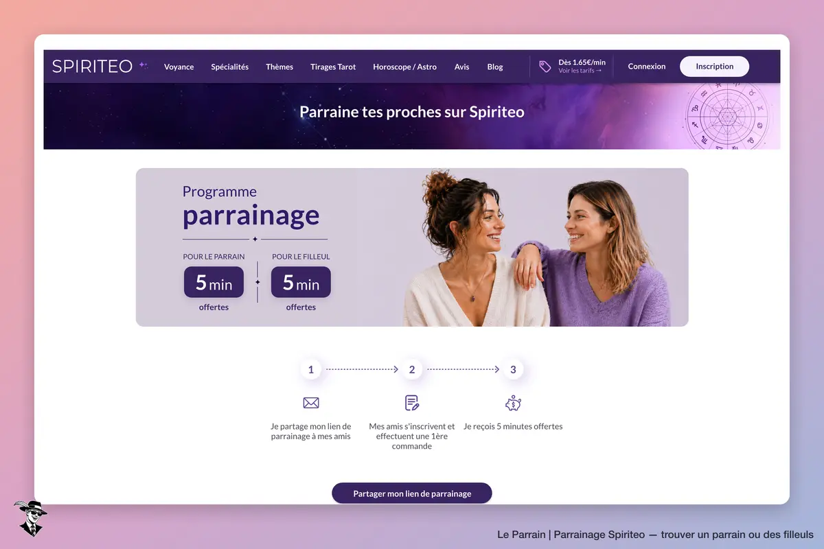 Page parrainage de Spiriteo