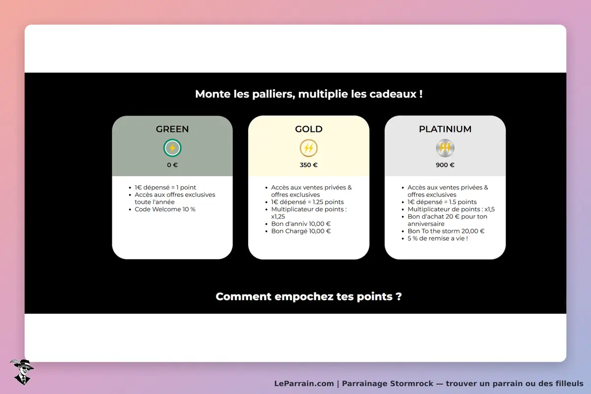 Stormrock : présentation des niveaux Green, Gold et Platinum avec leurs caractéristiques