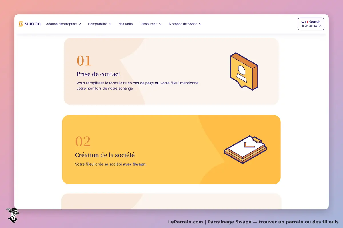 Swapn : étapes de prise de contact et création de société avec illustrations explicatives