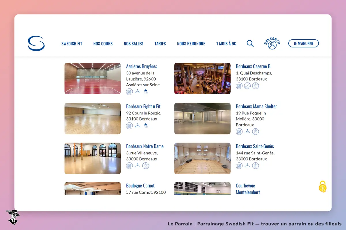 Swedish Fit : liste de salles de sport avec adresses et images des lieux disponibles