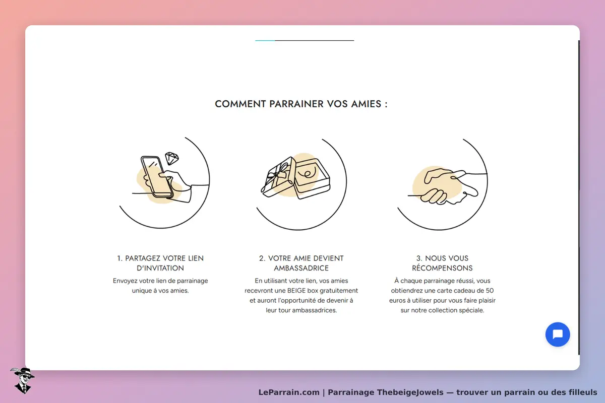 ThebeigeJowels : étapes pour parrainer des amies avec illustrations et explications