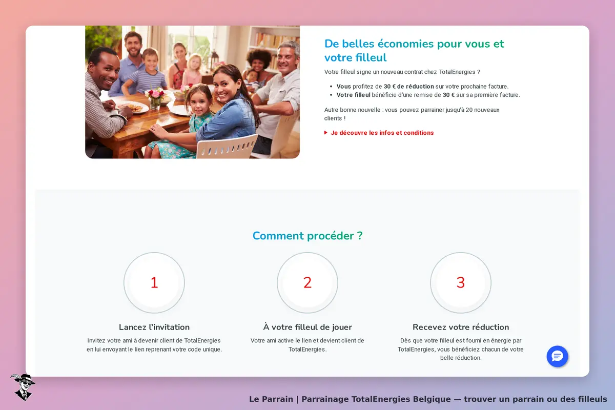 TotalEnergies Belgique : totalEnergies : famille réunie autour d'une table, étapes pour parrainer