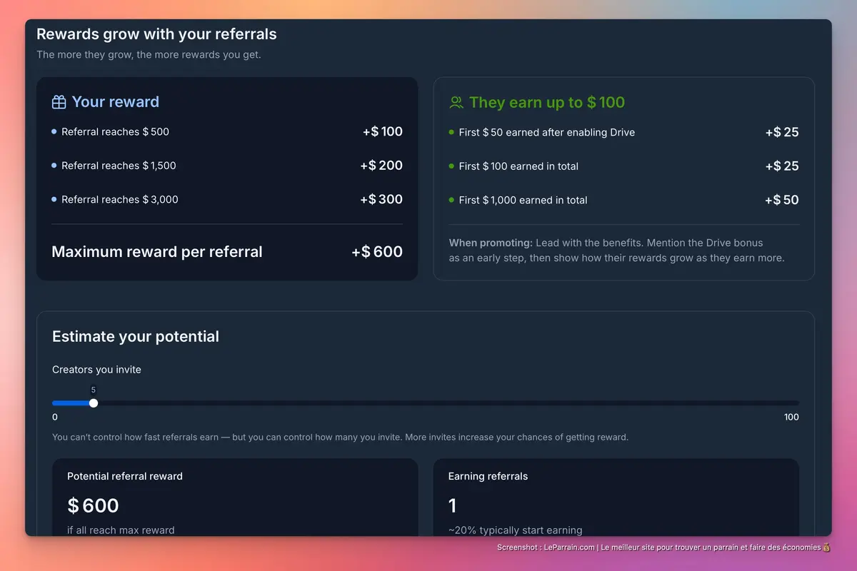 Capture Travelpayouts