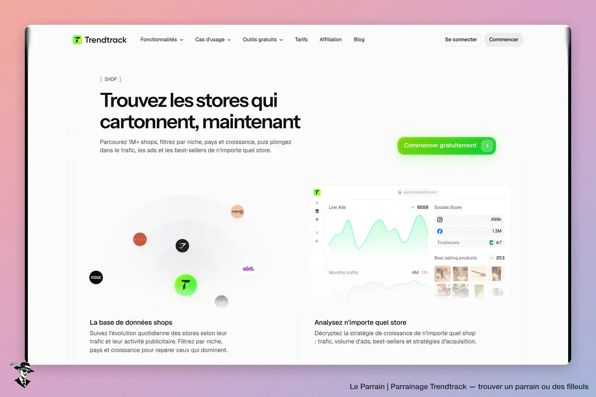 Capture d'écran de Trendtrack
