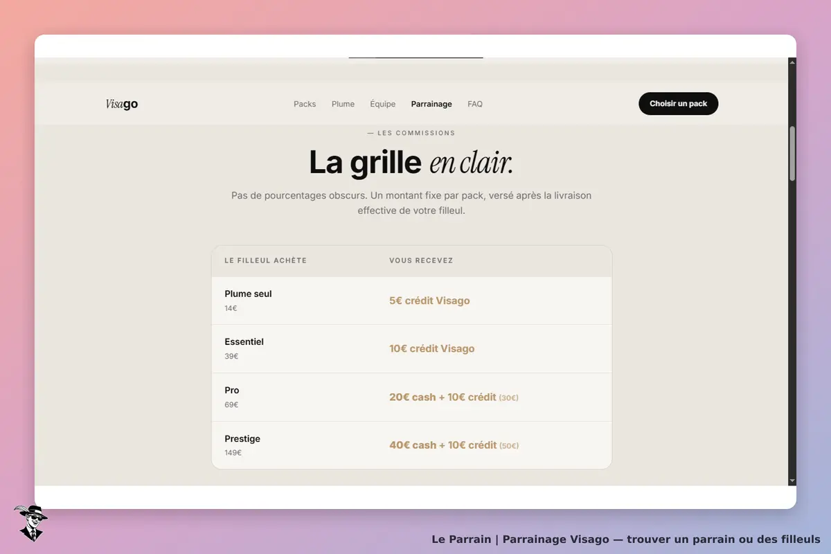 Visago : tableau des commissions pour différents packs de produits avec montants affichés