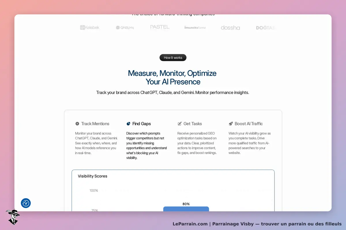 Capture d'écran du site Visby sur l'optimisation de la présence AI.