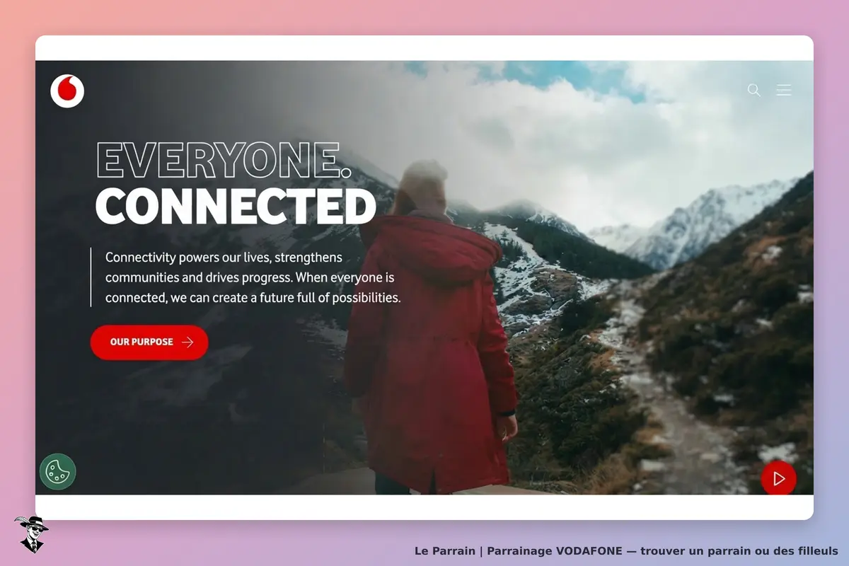 VODAFONE : un homme en manteau rouge face à des montagnes sous un ciel nuageux