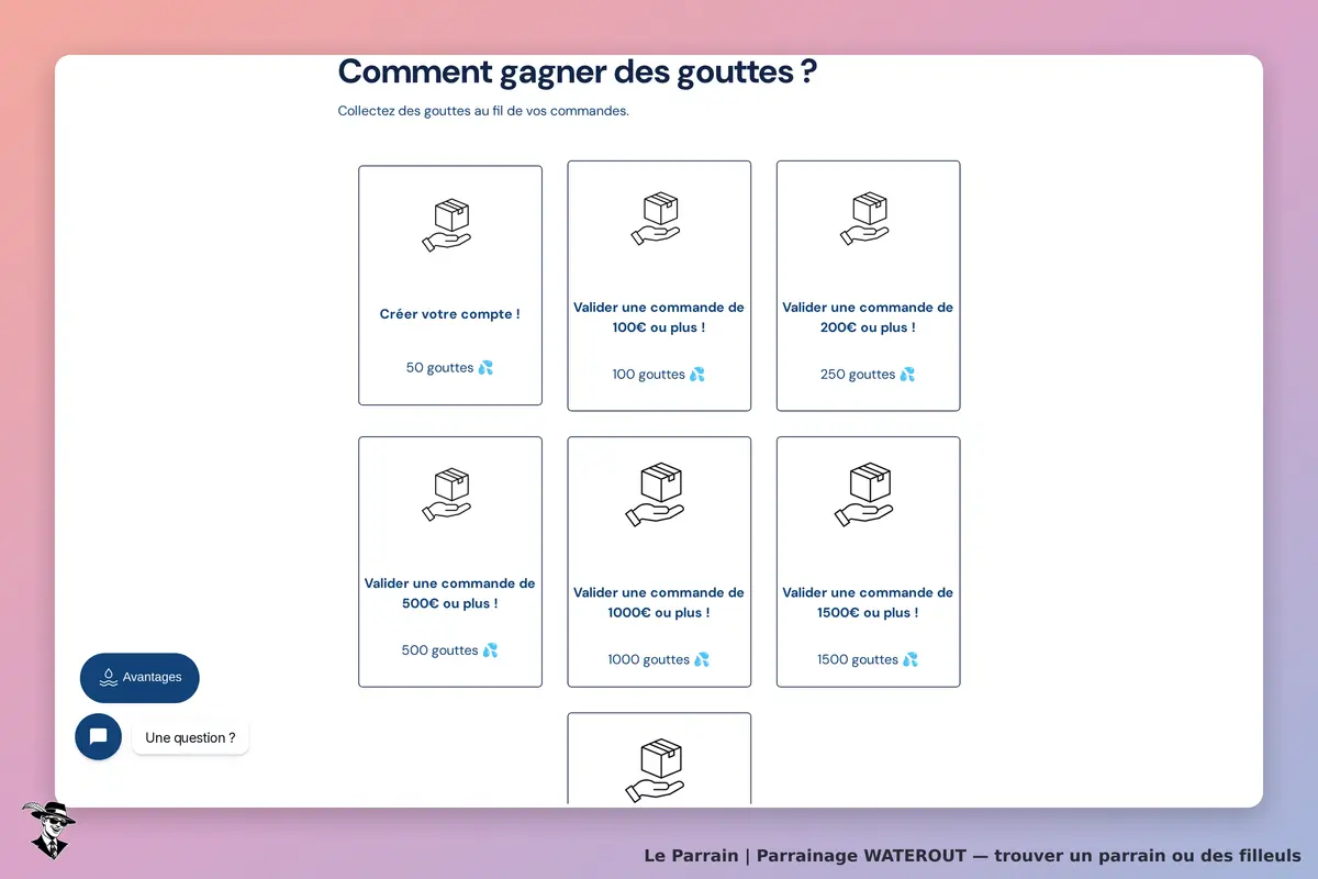 WATEROUT : section sur la collecte de gouttes avec différentes actions et récompenses affichées