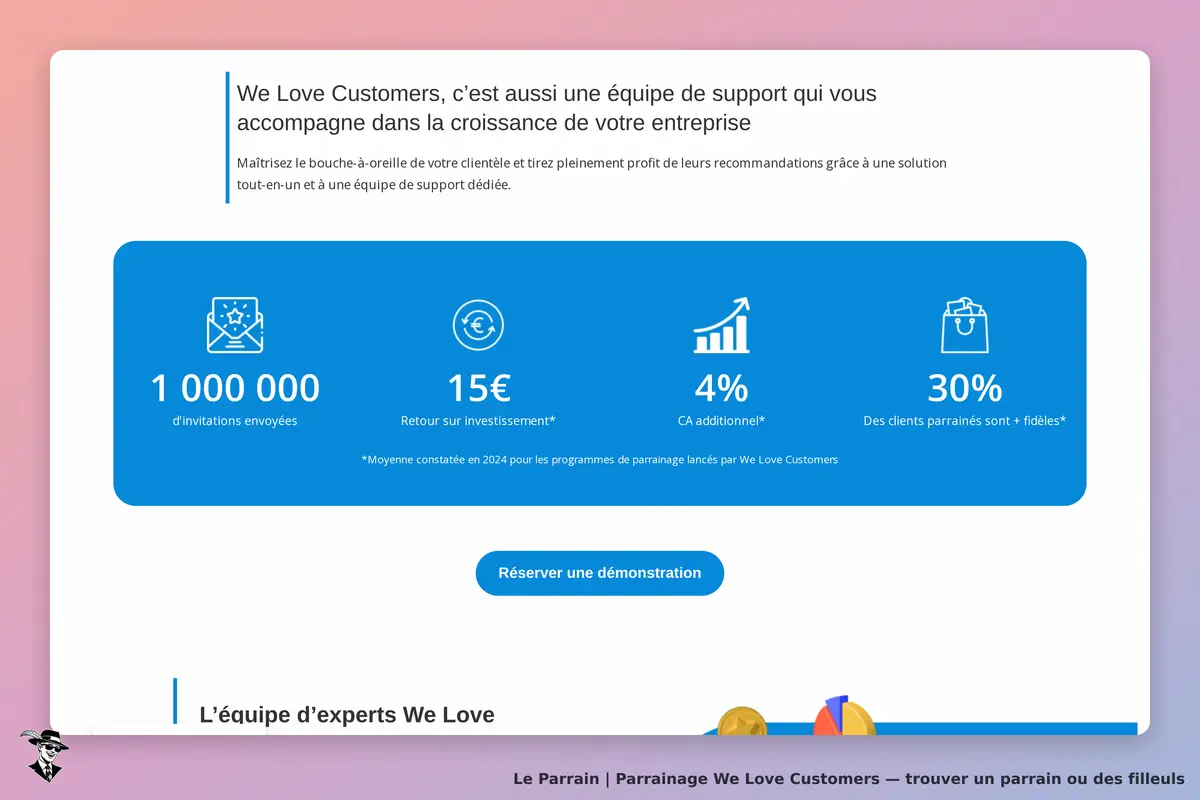 Capture d'écran de We Love Customers