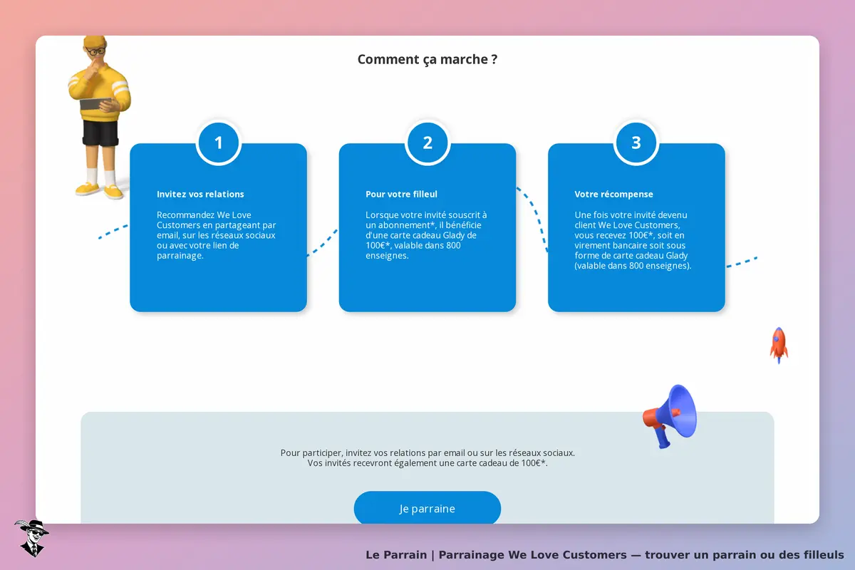 Capture d'écran de We Love Customers