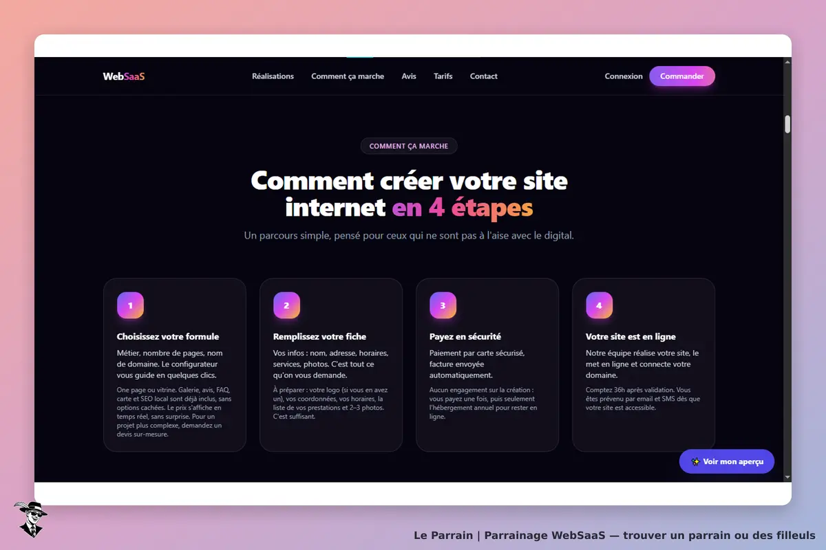 WebSaaS : étapes pour créer un site internet, avec instructions et visuels explicatifs