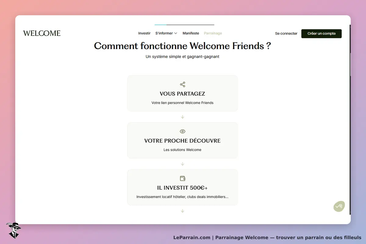 Welcome : page expliquant le fonctionnement de Welcome Friends avec trois étapes