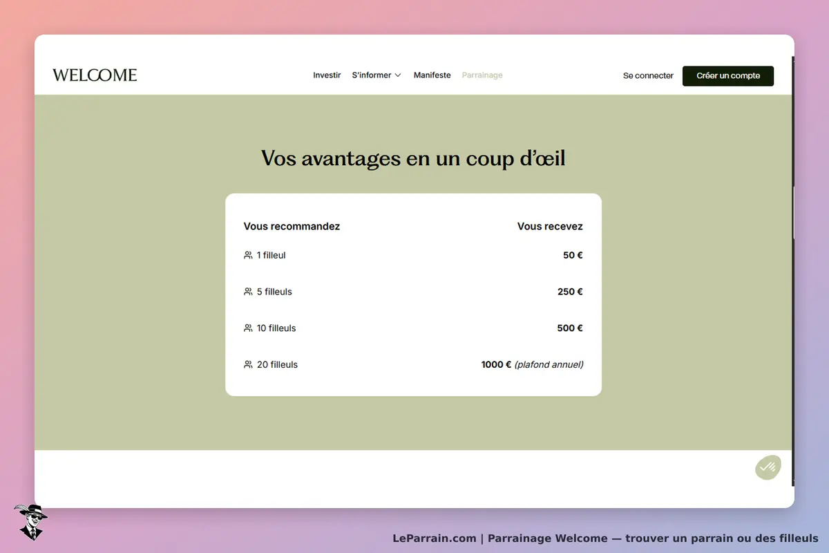 Welcome : tableau des avantages selon le nombre de filleuls recommandés
