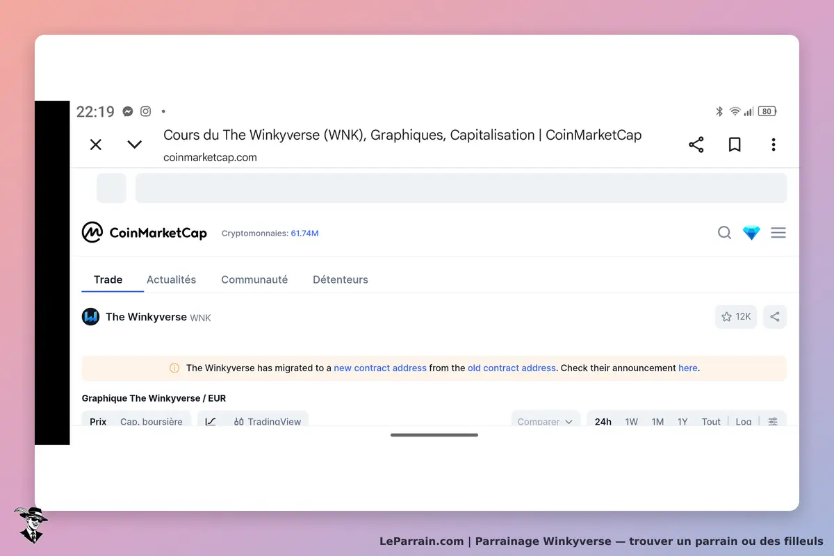 CoinMarketCap : page affichant le cours de The Winkyverse et des informations sur le marché