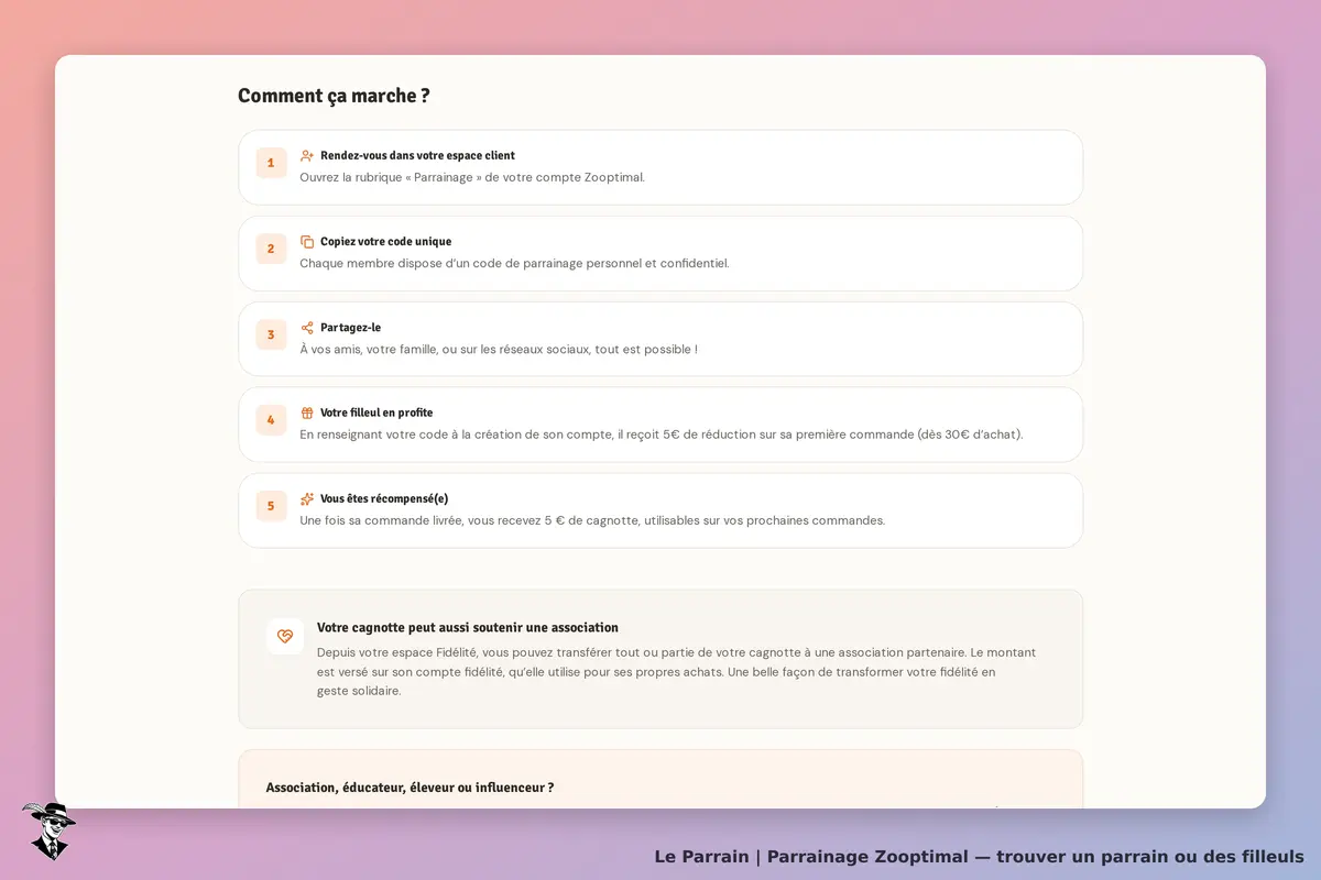 Capture d'écran de Zooptimal