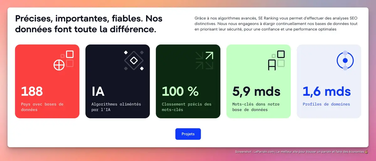Capture d'écran 5 du programme de parrainage Se Ranking